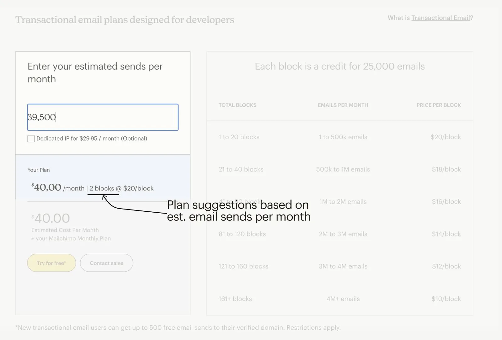 Transactional Email pricing: estimated monthly sends are converted into blocks of 25,000 emails.