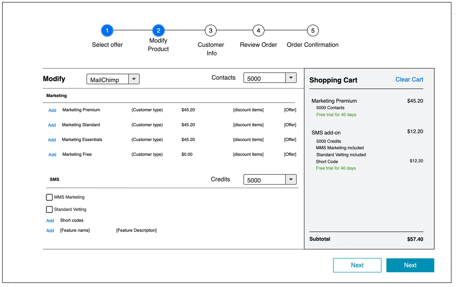 Wireframe: Modify step with marketing plans, an SMS credits selector with options, and the cart showing Marketing Premium and an SMS add-on.