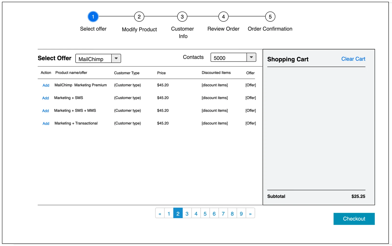 Wireframe: Select offer table with MailChimp products and an empty shopping cart.