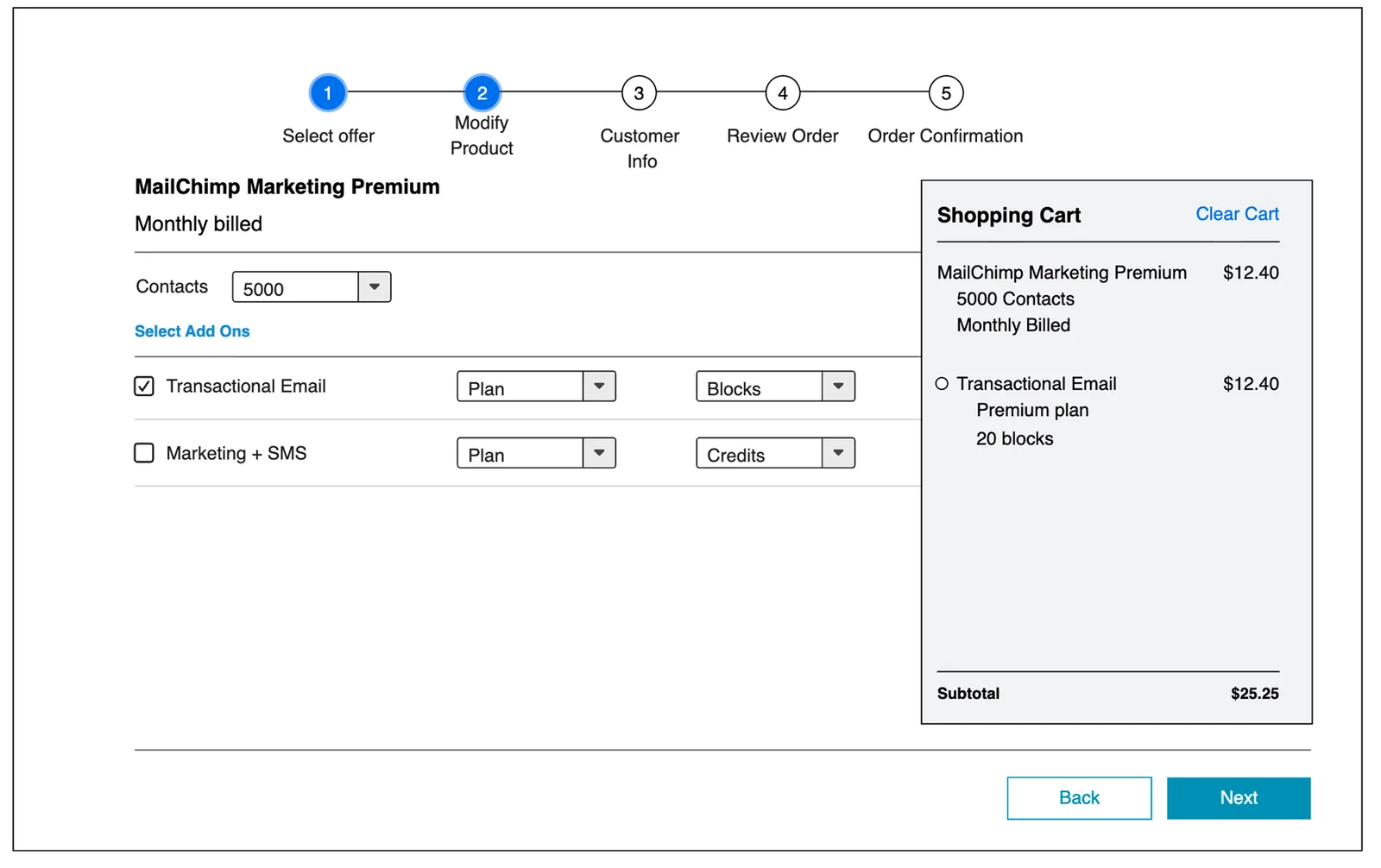 Wireframe: Modify product step for MailChimp Marketing Premium with contacts, Transactional Email and Marketing plus SMS add-ons, and the shopping cart.