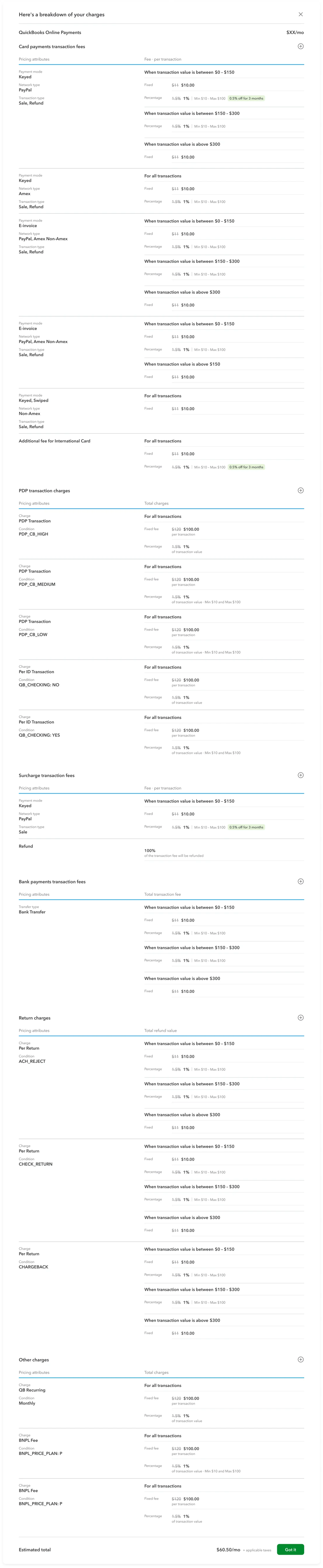Version 1: card payment fees with every pricing attribute listed beside fixed and percentage fees for each transaction range.