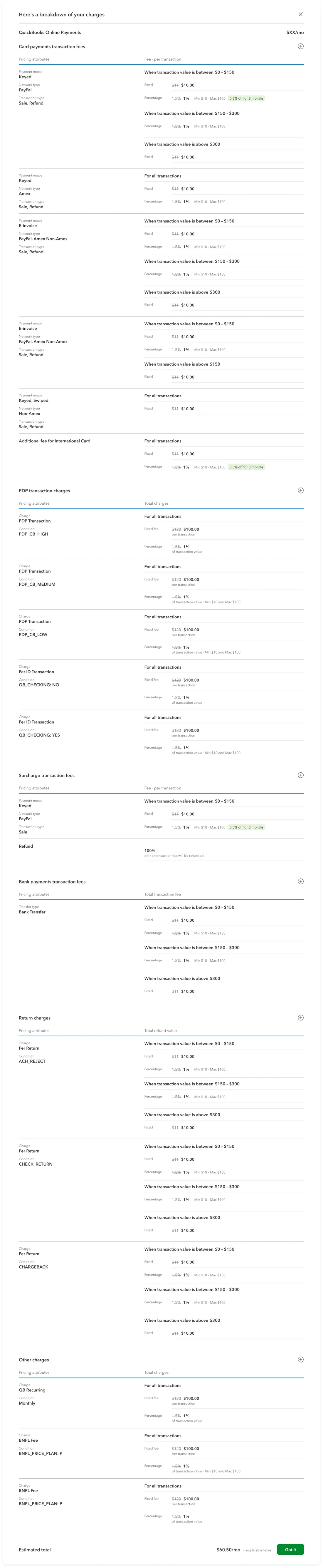 Version 2: the same breakdown with lighter, minimal styling.