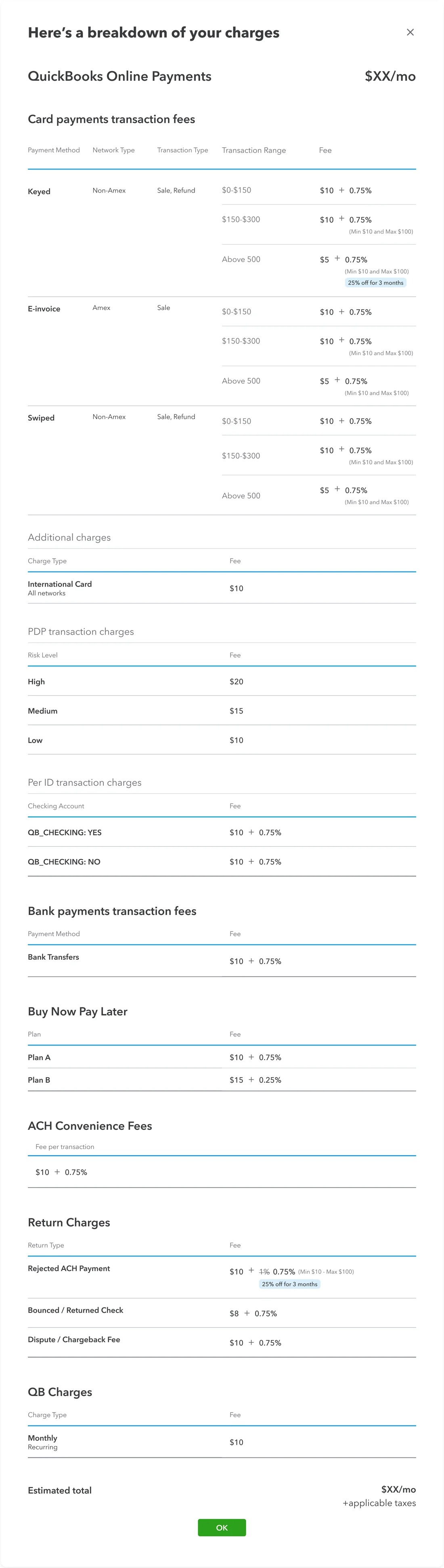 Version 4: card payments with separate columns for network type, transaction type and transaction range.