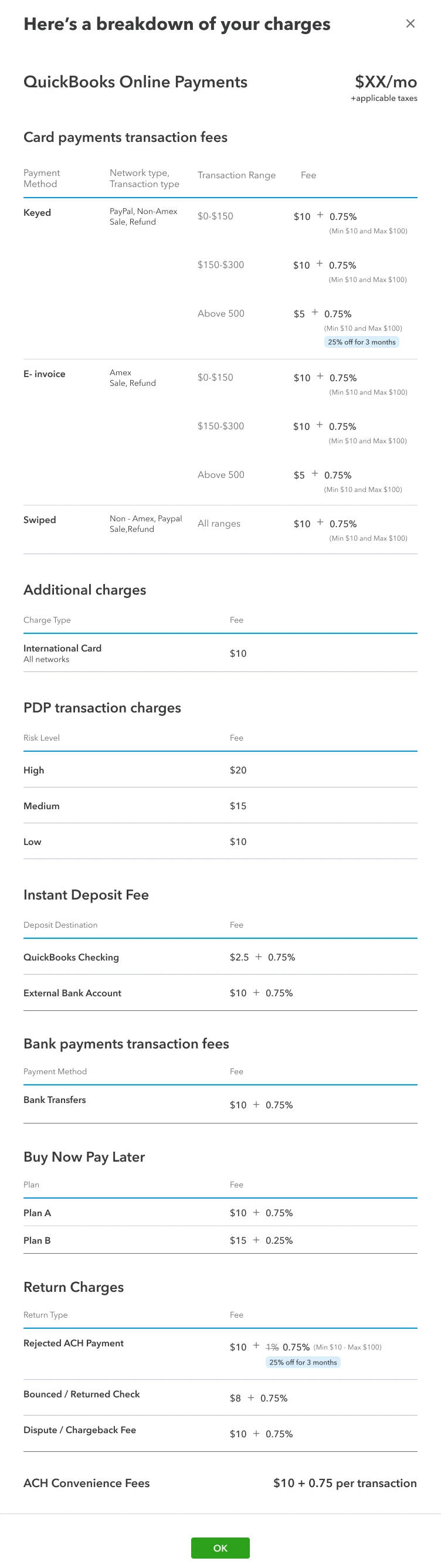 Final: card payments with payment method, network and transaction type together, transaction range, and the fee with caps underneath.