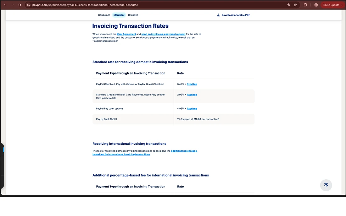 PayPal fee tables reviewed for the market review.